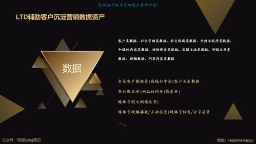 公域流量見頂，數(shù)字營(yíng)銷如何回歸商業(yè)本質(zhì)？